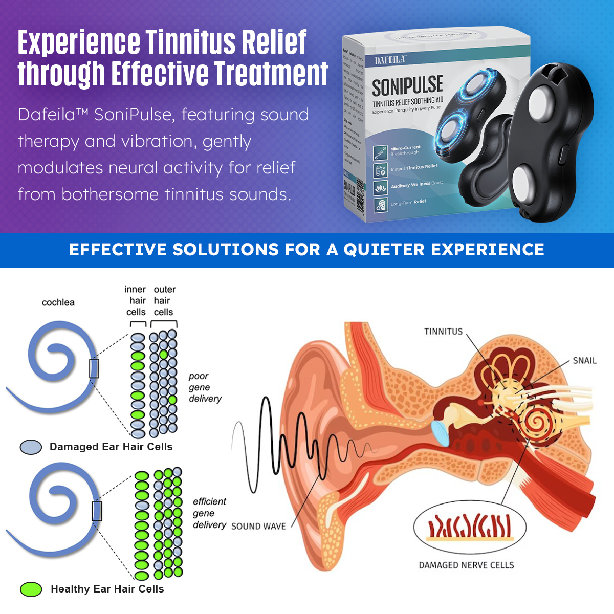 Dafeila™ SoniPulse Tinnitus Relief Soothing Aid 💥Enjoy Special Discounts💥