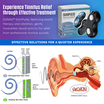 Dafeila™ SoniPulse Tinnitus Relief Soothing Aid 💥Enjoy Special Discounts💥