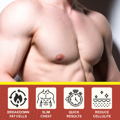 Luhaka™ Gynecomastia Cellulite Melting Patch